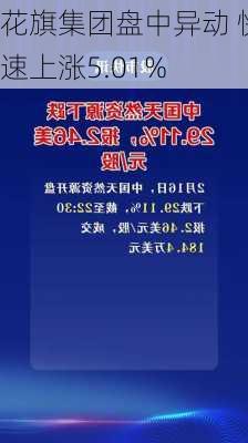 花旗集团盘中异动 快速上涨5.01%