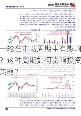 一轮在市场周期中有影响？这种周期如何影响投资策略？