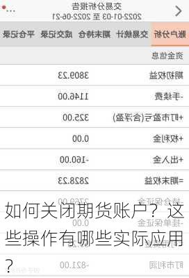 如何关闭期货账户？这些操作有哪些实际应用？