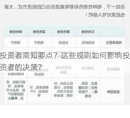 投资者需知要点？这些规则如何影响投资者的决策？