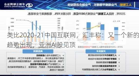 类比2020-21中国互联网，汇丰称：又一个新的趋势出现，亚洲AI股见顶