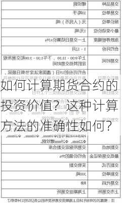 如何计算期货合约的投资价值？这种计算方法的准确性如何？