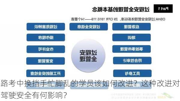 路考中换挡手忙脚乱的学员该如何改进？这种改进对驾驶安全有何影响？