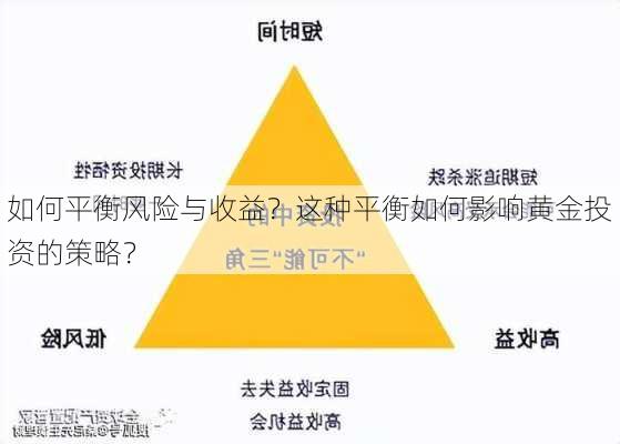 如何平衡风险与收益？这种平衡如何影响黄金投资的策略？