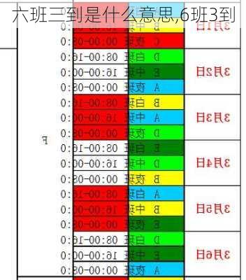 六班三到是什么意思,6班3到