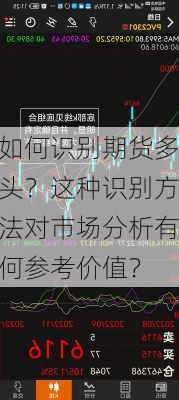 如何识别期货多头？这种识别方法对市场分析有何参考价值？