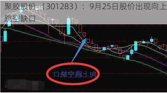 聚胶股份 （301283）：9月25日股价出现向上跳空缺口