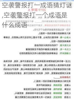 空袭警报打一成语猜灯谜,空袭警报打一个成语是什么成语