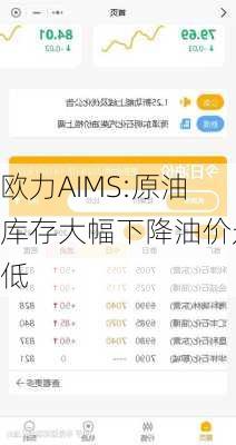 欧力AIMS:原油库存大幅下降油价走低