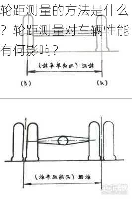 轮距测量的方法是什么？轮距测量对车辆性能有何影响？