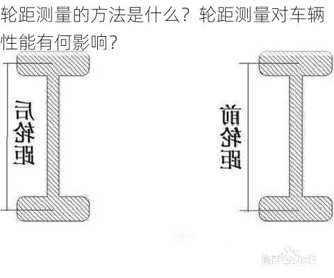 轮距测量的方法是什么？轮距测量对车辆性能有何影响？