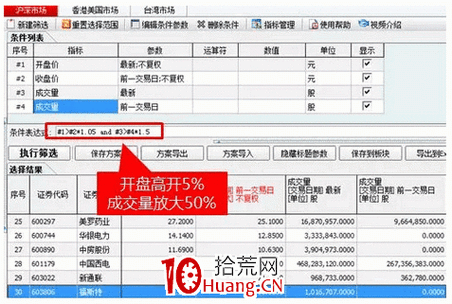 如何通过钟线和钟线进行短线交易？这种交易策略有哪些风险和收益？