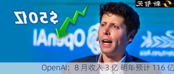 OpenAI：8 月收入 3 亿 明年预计 116 亿