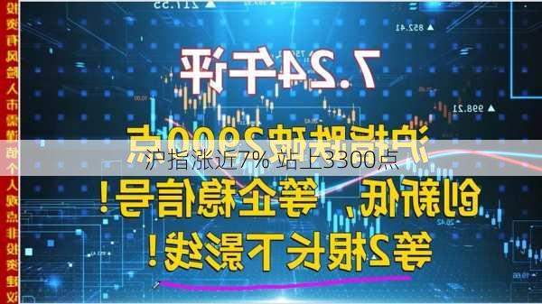 沪指涨近7% 站上3300点