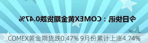 COMEX黄金期货跌0.47% 9月份累计上涨4.74%