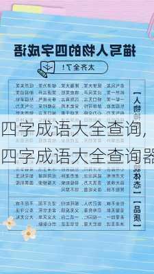 四字成语大全查询,四字成语大全查询器