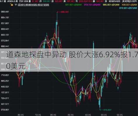 道森地探盘中异动 股价大涨6.92%报1.70美元