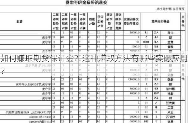 如何赚取期货保证金？这种赚取方法有哪些实际应用？