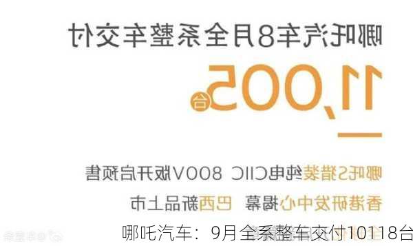 哪吒汽车：9月全系整车交付10118台