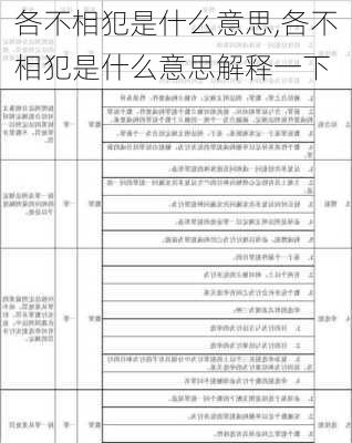 各不相犯是什么意思,各不相犯是什么意思解释一下