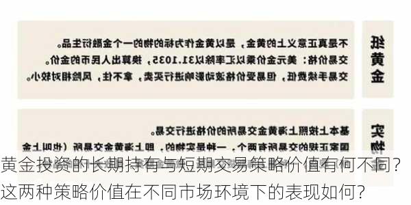 黄金投资的长期持有与短期交易策略价值有何不同？这两种策略价值在不同市场环境下的表现如何？