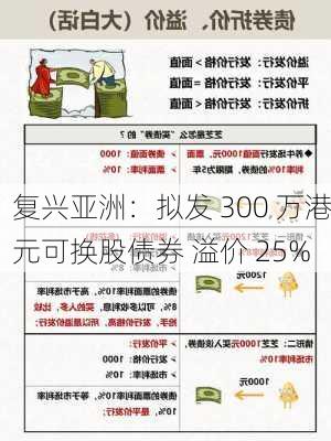 复兴亚洲：拟发 300 万港元可换股债券 溢价 25%