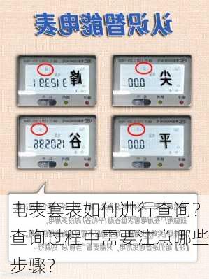 电表套表如何进行查询？查询过程中需要注意哪些步骤？