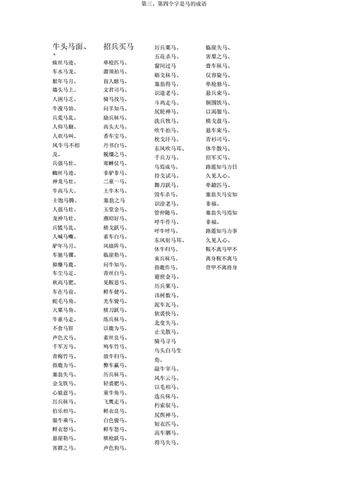 马的成语大全四字成语,马的成语大全四字成语大全