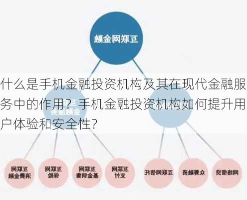 什么是手机金融投资机构及其在现代金融服务中的作用？手机金融投资机构如何提升用户体验和安全性？