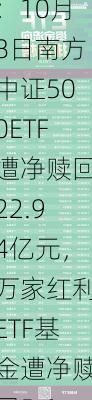 最不受欢迎ETF：10月8日南方中证500ETF遭净赎回22.94亿元，万家红利ETF基金遭净赎回5.69亿元（名单）