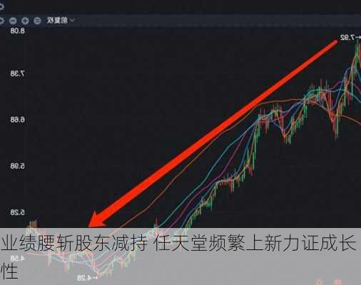 业绩腰斩股东减持 任天堂频繁上新力证成长性