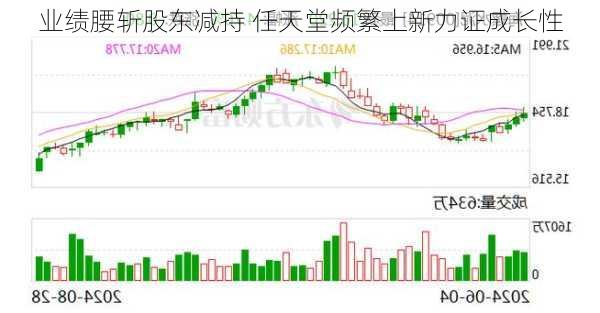 业绩腰斩股东减持 任天堂频繁上新力证成长性