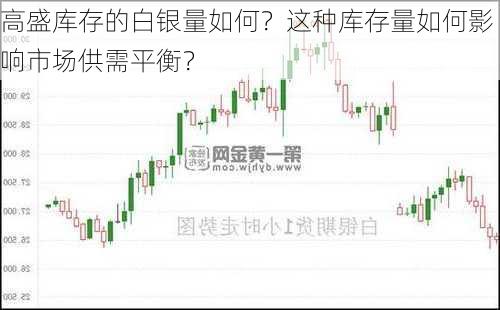 高盛库存的白银量如何？这种库存量如何影响市场供需平衡？