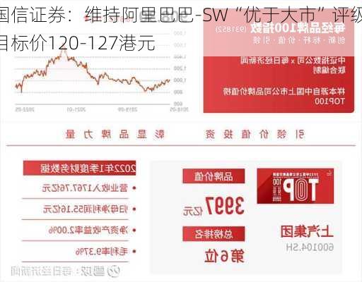 国信证券：维持阿里巴巴-SW“优于大市”评级 目标价120-127港元