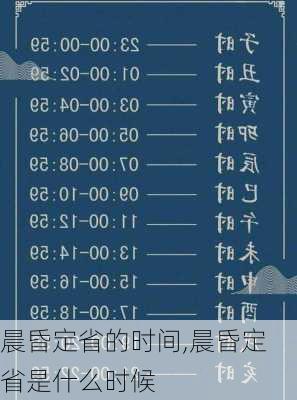 晨昏定省的时间,晨昏定省是什么时候