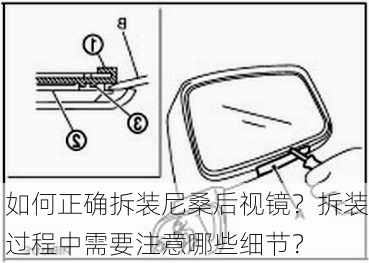 如何正确拆装尼桑后视镜？拆装过程中需要注意哪些细节？