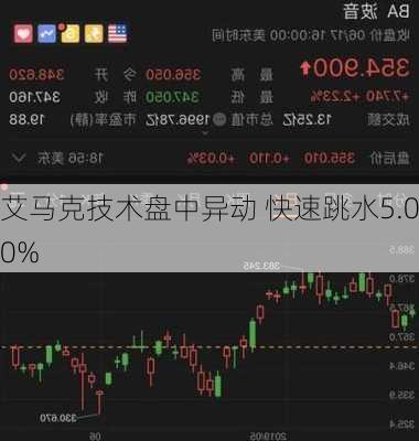 艾马克技术盘中异动 快速跳水5.00%