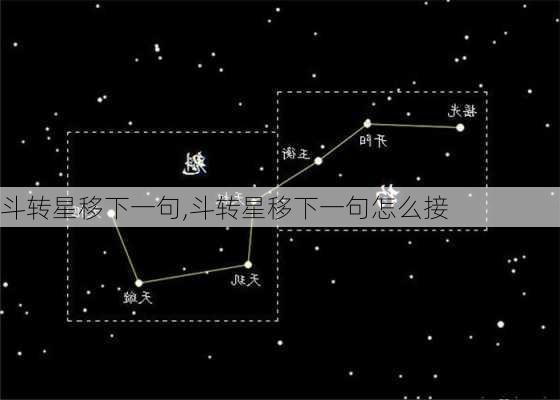 斗转星移下一句,斗转星移下一句怎么接