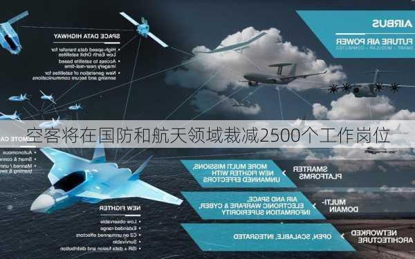 空客将在国防和航天领域裁减2500个工作岗位