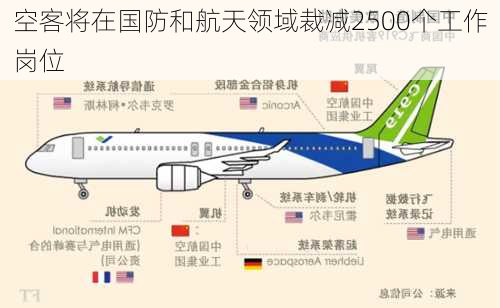 空客将在国防和航天领域裁减2500个工作岗位