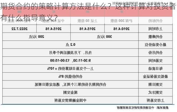 期货合约的策略计算方法是什么？这种计算对投资者有什么指导意义？