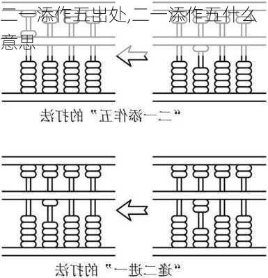 二一添作五出处,二一添作五什么意思