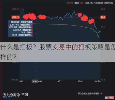 什么是扫板？股票交易中的扫板策略是怎样的？