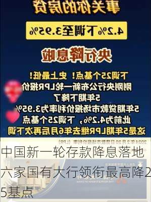 中国新一轮存款降息落地 六家国有大行领衔最高降25基点