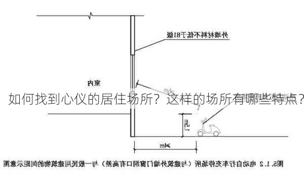 如何找到心仪的居住场所？这样的场所有哪些特点？