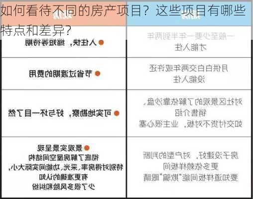 如何看待不同的房产项目？这些项目有哪些特点和差异？