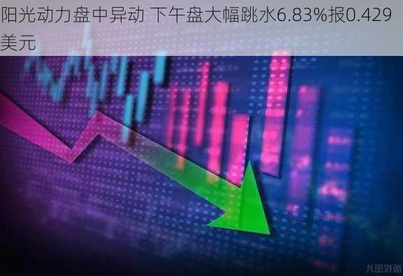 阳光动力盘中异动 下午盘大幅跳水6.83%报0.429美元