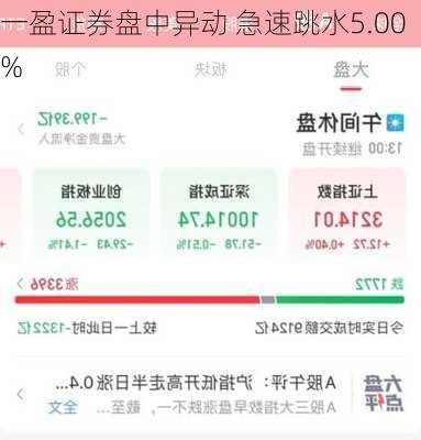 一盈证券盘中异动 急速跳水5.00%