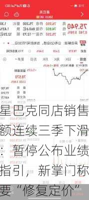 星巴克同店销售额连续三季下滑：暂停公布业绩指引，新掌门称要“修复定价”