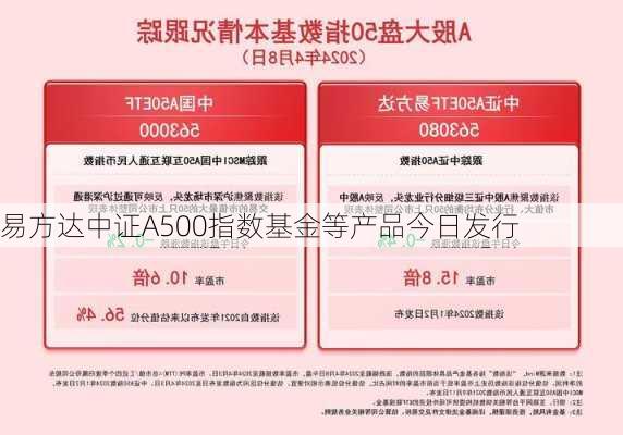 易方达中证A500指数基金等产品今日发行